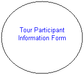 Oval: Tour Participant Information Form 
 
